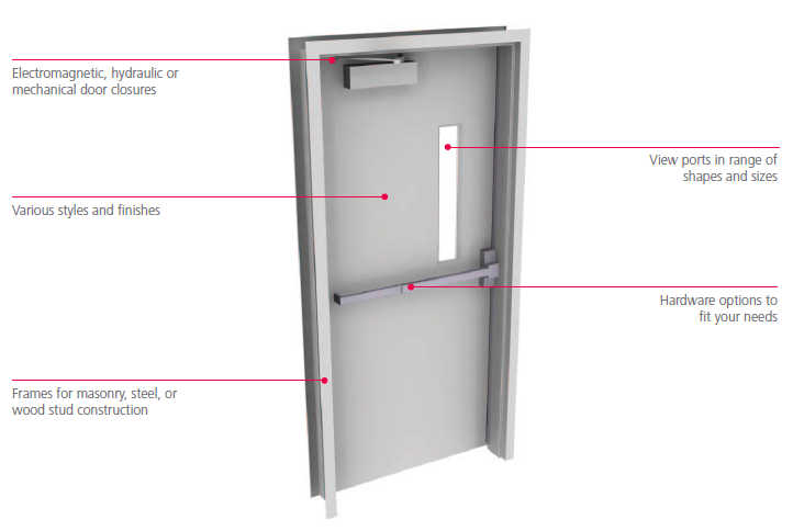 fire-ballistic-protection-diagram