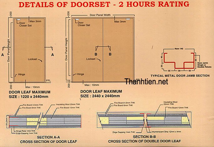 firedoor-180